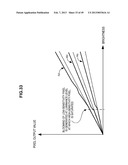 IMAGING DEVICE, IMAGE PROCESSING METHOD AND PROGRAM diagram and image