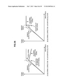 IMAGING DEVICE, IMAGE PROCESSING METHOD AND PROGRAM diagram and image