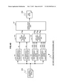 IMAGING DEVICE, IMAGE PROCESSING METHOD AND PROGRAM diagram and image