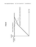 IMAGING DEVICE, IMAGE PROCESSING METHOD AND PROGRAM diagram and image