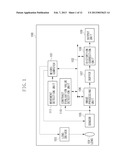 IMAGING APPARATUS FOR CORRECTING DISTORTION IN IMAGE CAPTURED USING     ROLLING SHUTTER METHOD AND DISTORTION CORRECTION METHOD diagram and image