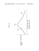 IMAGING APPARATUS FOR CORRECTING DISTORTION IN IMAGE CAPTURED USING     ROLLING SHUTTER METHOD AND DISTORTION CORRECTION METHOD diagram and image