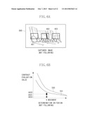 IMAGING APPARATUS FOR CORRECTING DISTORTION IN IMAGE CAPTURED USING     ROLLING SHUTTER METHOD AND DISTORTION CORRECTION METHOD diagram and image