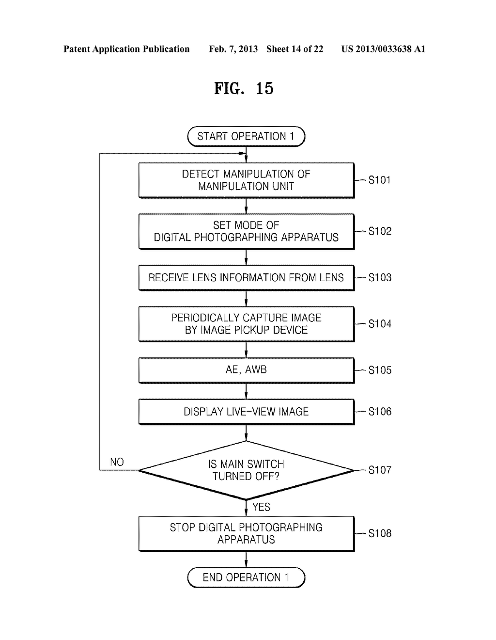 AUTO FOCUS ADJUSTING METHOD, AUTO FOCUS ADJUSTING APPARATUS, AND DIGITAL     PHOTOGRAPHING APPARATUS INCLUDING THE SAME - diagram, schematic, and image 15