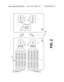 DATA TRANSMISSION ACROSS INDEPENDENT STREAMS diagram and image