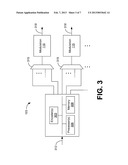 DATA TRANSMISSION ACROSS INDEPENDENT STREAMS diagram and image