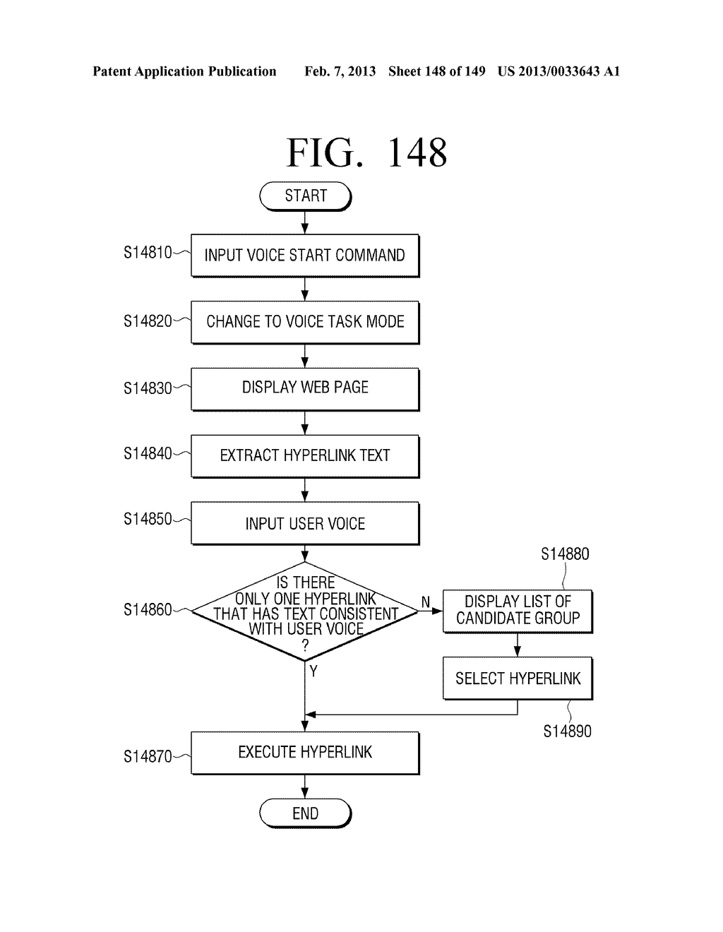 METHOD FOR CONTROLLING ELECTRONIC APPARATUS BASED ON VOICE RECOGNITION AND     MOTION RECOGNITION, AND ELECTRONIC APPARATUS APPLYING THE SAME - diagram, schematic, and image 149