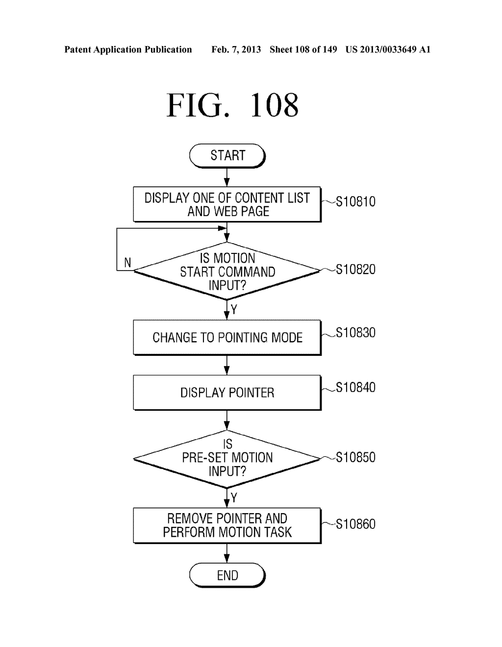 METHOD FOR CONTROLLING ELECTRONIC APPARATUS BASED ON MOTION RECOGNITION,     AND ELECTRONIC APPARATUS APPLYING THE SAME - diagram, schematic, and image 109