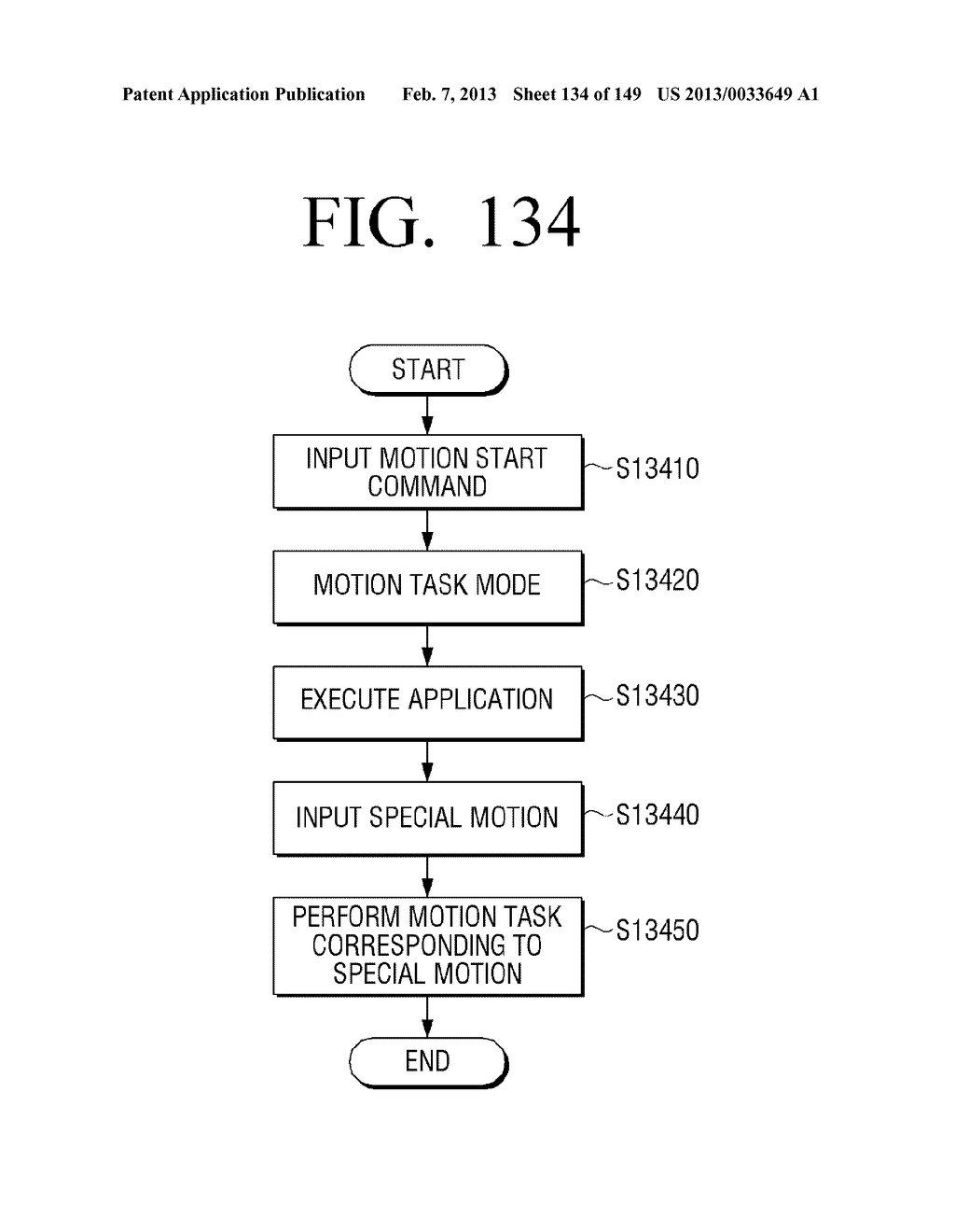 METHOD FOR CONTROLLING ELECTRONIC APPARATUS BASED ON MOTION RECOGNITION,     AND ELECTRONIC APPARATUS APPLYING THE SAME - diagram, schematic, and image 135