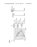 PROJECTION-TYPE VIDEO-IMAGE DISPLAY APPARATUS diagram and image