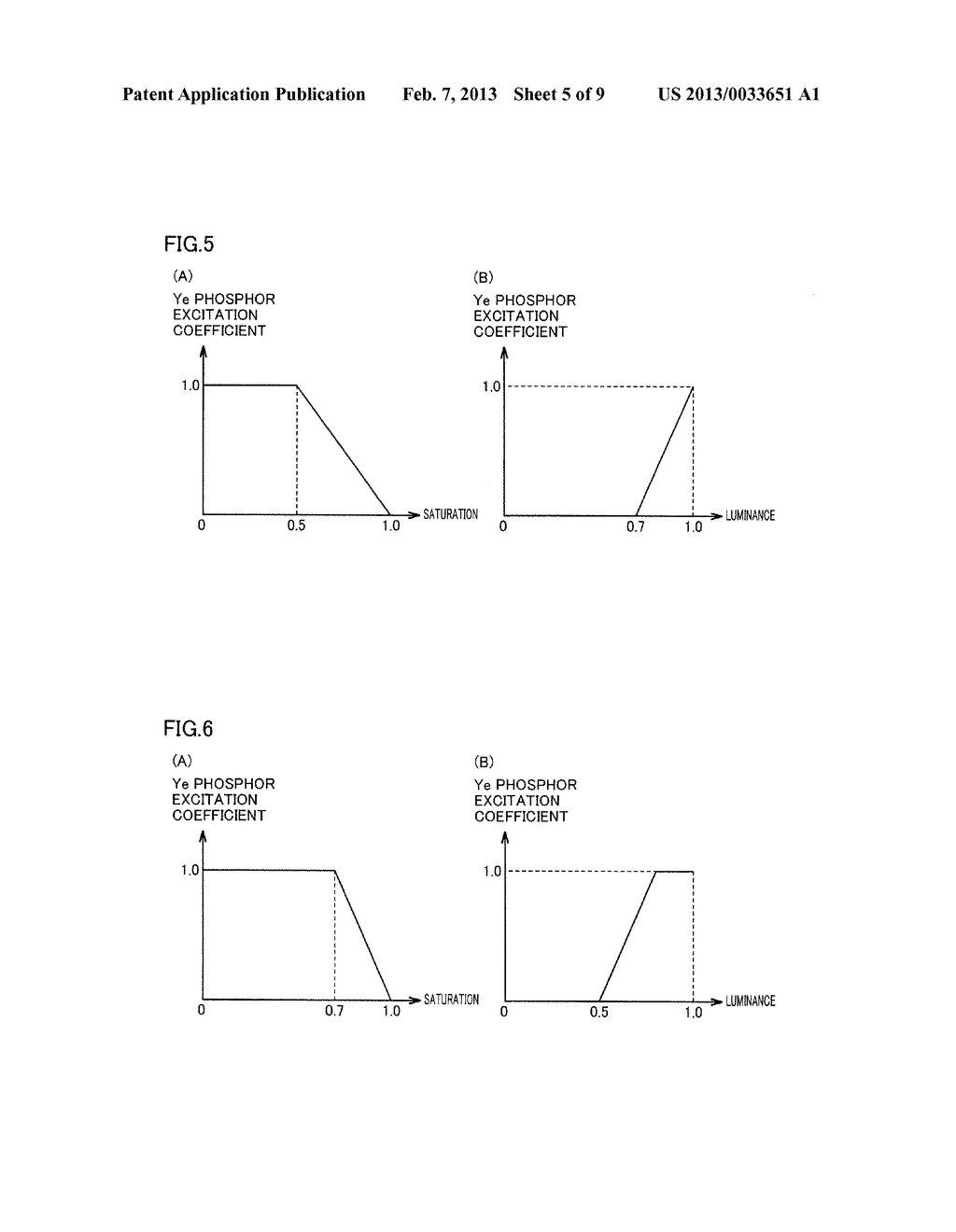 PROJECTION-TYPE VIDEO-IMAGE DISPLAY APPARATUS - diagram, schematic, and image 06