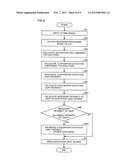 PROJECTION-TYPE VIDEO-IMAGE DISPLAY APPARATUS diagram and image