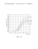 LIQUID CRYSTAL DISPLAY diagram and image