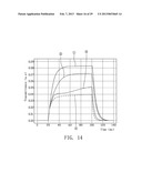 LIQUID CRYSTAL DISPLAY diagram and image