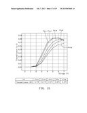 LIQUID CRYSTAL DISPLAY diagram and image