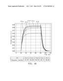 LIQUID CRYSTAL DISPLAY diagram and image