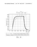 LIQUID CRYSTAL DISPLAY diagram and image