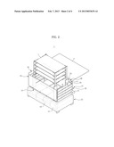 HEAT TREATMENT APPARATUS AND METHOD FOR LCD CELLS diagram and image