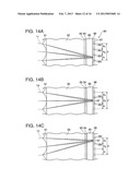 PROJECTOR diagram and image