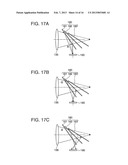 PROJECTOR diagram and image