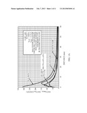 PROXIMITY SENSOR DISTANCE DETECTION AMBIGUITY REMOVAL diagram and image