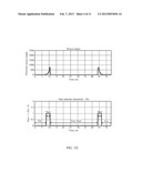 PROXIMITY SENSOR DISTANCE DETECTION AMBIGUITY REMOVAL diagram and image