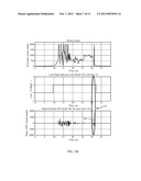 PROXIMITY SENSOR DISTANCE DETECTION AMBIGUITY REMOVAL diagram and image