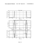 PROXIMITY SENSOR DISTANCE DETECTION AMBIGUITY REMOVAL diagram and image