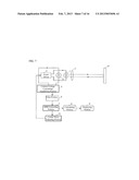 PHYSICAL  QUANTITY  SENSOR  AND  PHYSICAL  QUANTITY  MEASURING  UNIT diagram and image