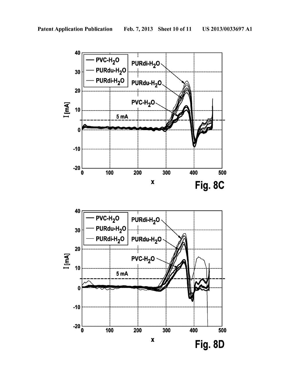 DEVICE FOR DETERMINING A CONCENTRATION OF A CONSTITUENT OF BLOOD IN A HOSE     LINE - diagram, schematic, and image 11