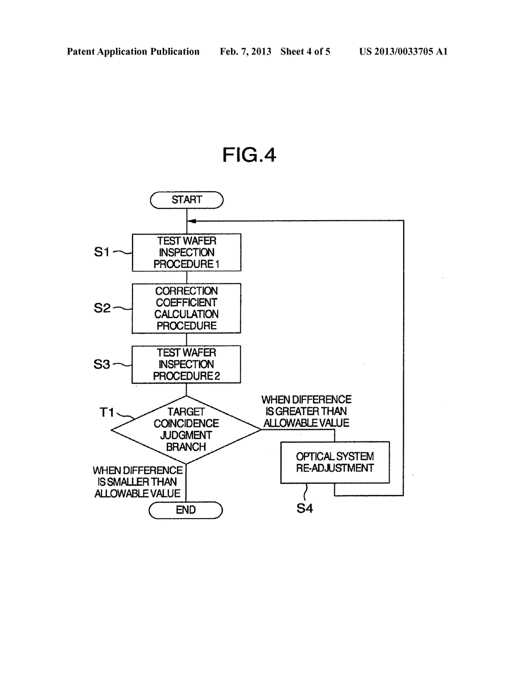 INSPECTION DEVICE AND INSPECTION METHOD - diagram, schematic, and image 05