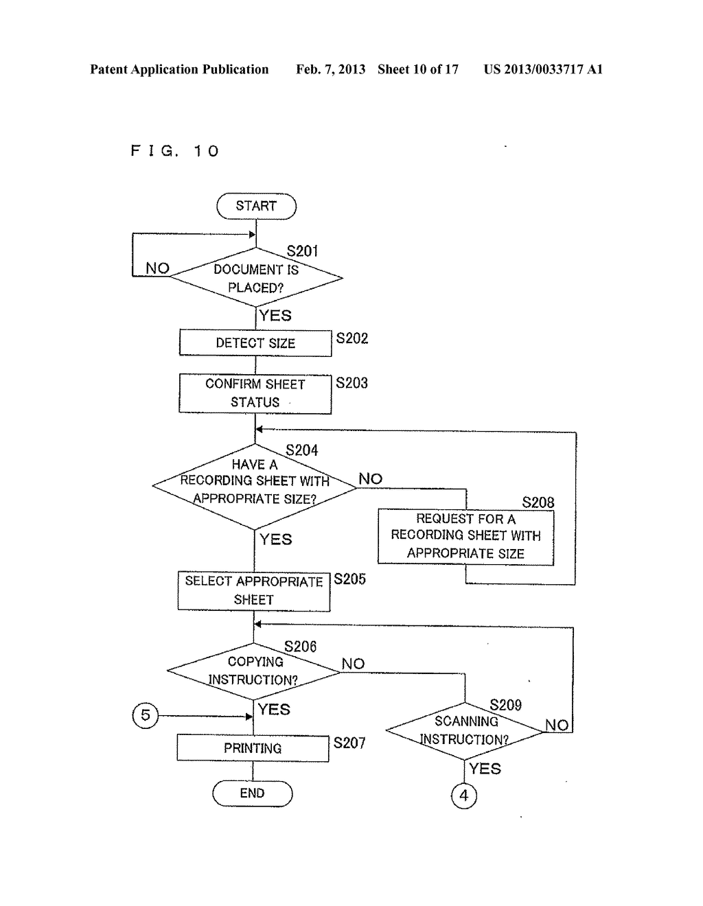 IMAGE FORMING APPARATUS, IMAGE EDITING METHOD AND NON-TRANSITORY     COMPUTER-READABLE RECORDING MEDIUM - diagram, schematic, and image 11