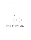 CONTROL APPARATUS, CONTROL METHOD, AND STORAGE MEDIUM diagram and image