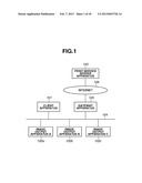 PRINTING SYSTEM AND PRINT CONTROL METHOD diagram and image