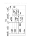 PRINTING SYSTEM AND PRINT CONTROL METHOD diagram and image