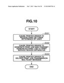 PRINTING SYSTEM AND PRINT CONTROL METHOD diagram and image