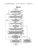 PRINTING SYSTEM AND PRINT CONTROL METHOD diagram and image