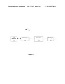 Image Transform Signature Generation Mechanism diagram and image