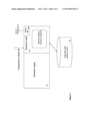 Image Transform Signature Generation Mechanism diagram and image