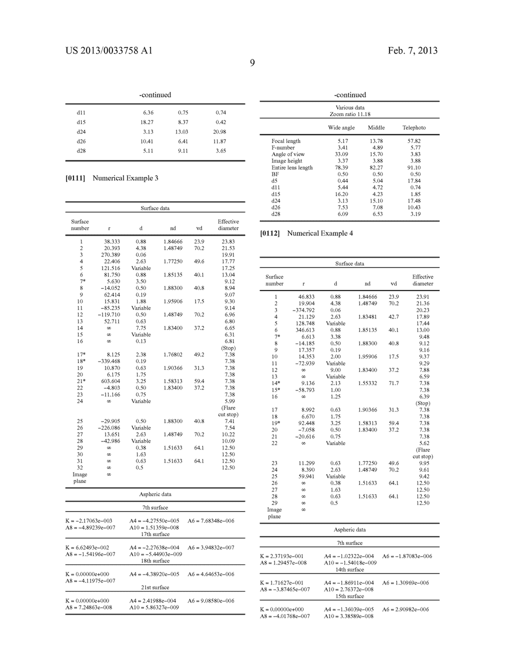 ZOOM LENS AND IMAGE PICKUP APPARATUS EQUIPPED WITH ZOOM LENS - diagram, schematic, and image 36