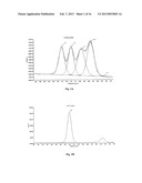 Plasma-Polymerized Polymer Coating diagram and image