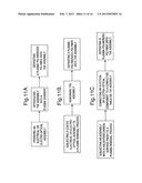 Plasma-Polymerized Polymer Coating diagram and image