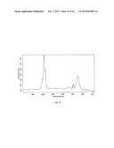 Plasma-Polymerized Polymer Coating diagram and image