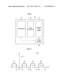 ADJUSTING OPERATIONAL PARAMETERS FOR MEMORY CELLS diagram and image