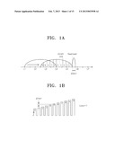 NONVOLATLE MEMORY DEVICE AND RELATED PROGRAMMING METHOD diagram and image