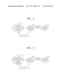 NONVOLATLE MEMORY DEVICE AND RELATED PROGRAMMING METHOD diagram and image