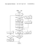 NONVOLATLE MEMORY DEVICE AND RELATED PROGRAMMING METHOD diagram and image