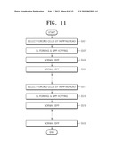 NONVOLATLE MEMORY DEVICE AND RELATED PROGRAMMING METHOD diagram and image