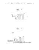 NONVOLATLE MEMORY DEVICE AND RELATED PROGRAMMING METHOD diagram and image