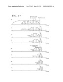 NONVOLATLE MEMORY DEVICE AND RELATED PROGRAMMING METHOD diagram and image